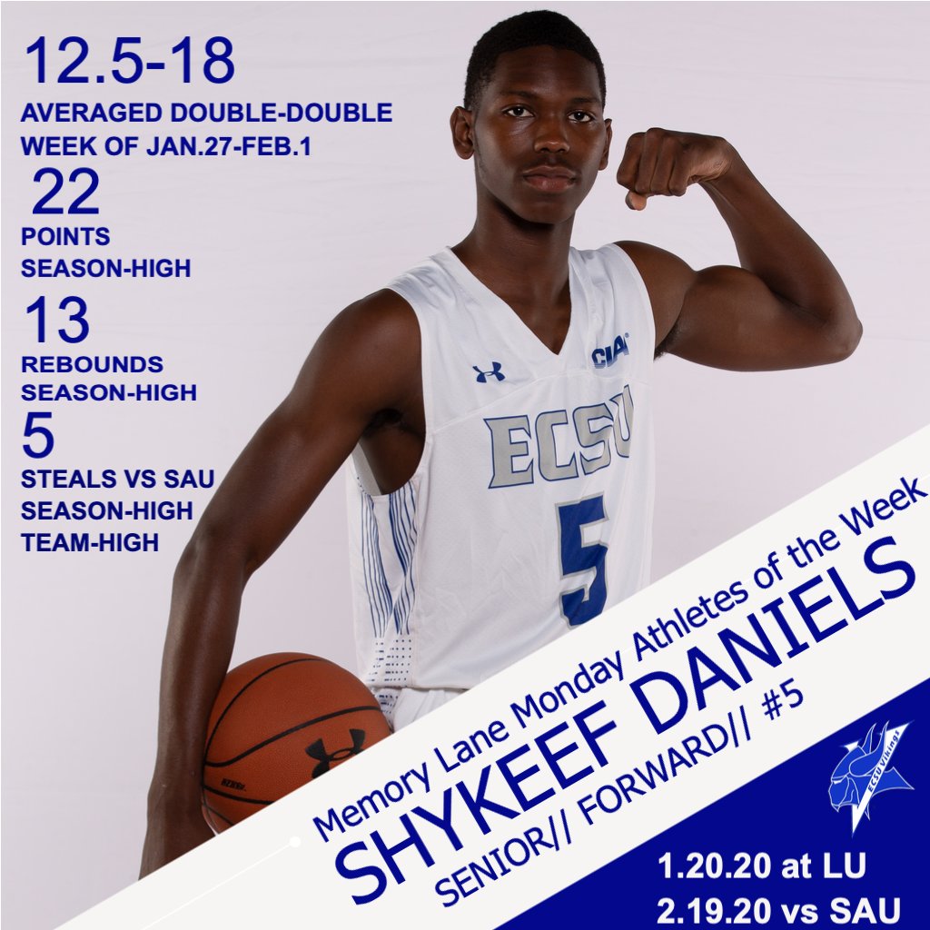 ECSUVikings's tweet photo. It's Monday, take a walk down Memory Lane with the Vikings as we highlight performances made by our student-athletes last Fall. https://t.co/xNeWNceDNy