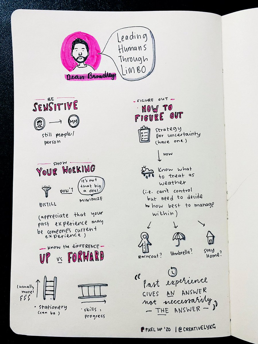 Kgothatso Lephoko tweet media