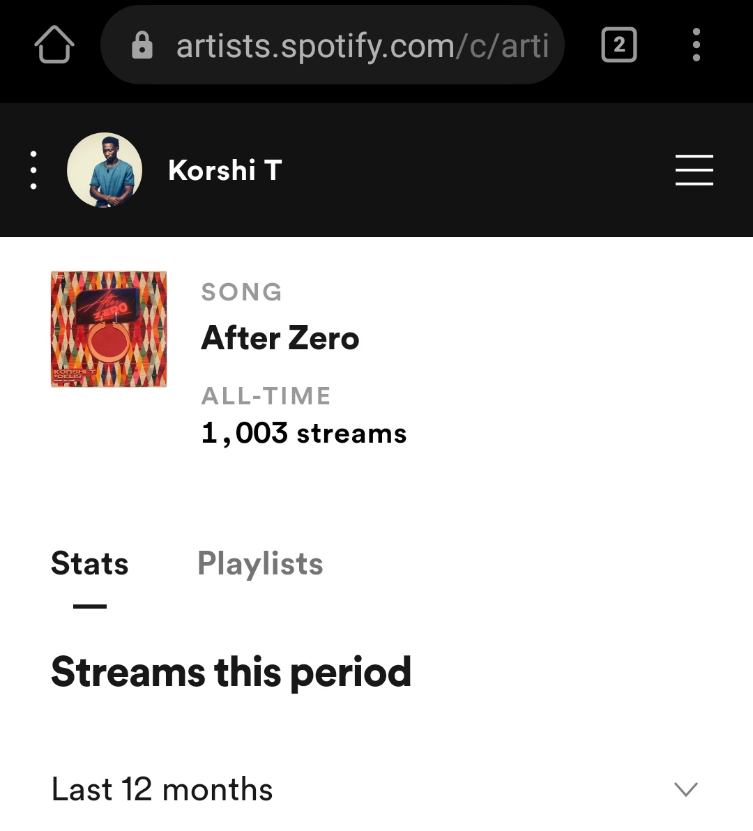 korshi_t's tweet photo. This took longer than I expected but I am very much grateful for this
Stream #AfterZero now available on @spotify
https://t.co/xZD2o4kGTz
S/O to @delisworldwide & @psykoworldwide for this🏆 https://t.co/Owv5vmTJz2
