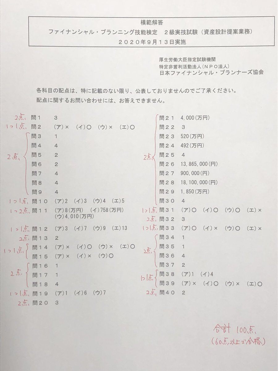ｆｐ試験に合格したい人が集まるサイト お金の寺子屋 On Twitter たぶんこんなもんだよ Fp2級 実技試験配点 問い合わせが多いので作ってみました 根拠はありませんが 自信はあります Https T Co Bothevlkur Twitter