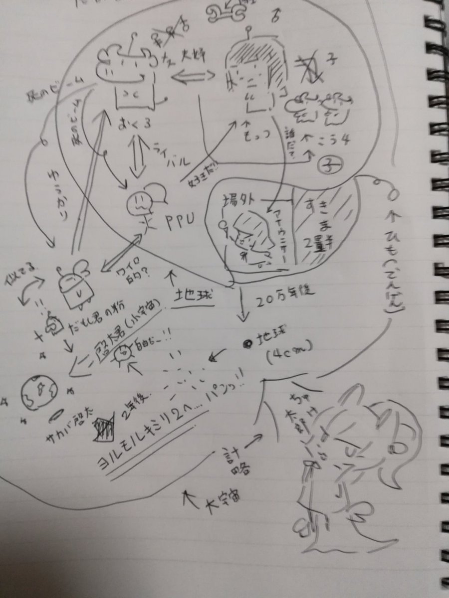 タオルケットをもう一度2相関図 ツイレポ