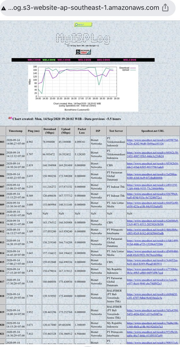 ialexs's tweet image. lol lmao &amp;lt;marquee&amp;gt; still works in modern browser 😁  
#90sWebDesign

…-website-ap-southeast-1.amazonaws.com