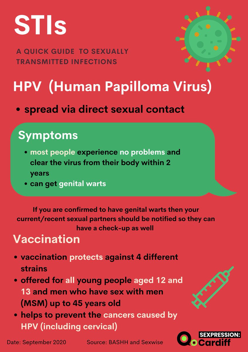 SexpressionCdf's tweet photo. It's Sexual Health Week! 
Here are some STI fact sheets created by @JamesPasint 

For more info on STIs go to: 
https://t.co/Ba2nUN9hJe
For those in Wales check out Frisky Wales for info on the free home Test and Post scheme:
https://t.co/GTwUmKwyAK https://t.co/oCu5MmZVgt