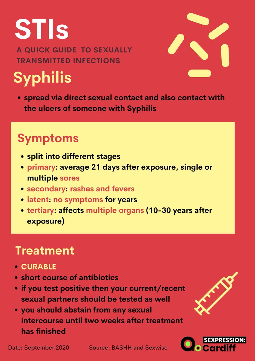 SexpressionCdf's tweet photo. It's Sexual Health Week! 
Here are some STI fact sheets created by @JamesPasint 

For more info on STIs go to: 
https://t.co/Ba2nUN9hJe
For those in Wales check out Frisky Wales for info on the free home Test and Post scheme:
https://t.co/GTwUmKwyAK https://t.co/oCu5MmZVgt