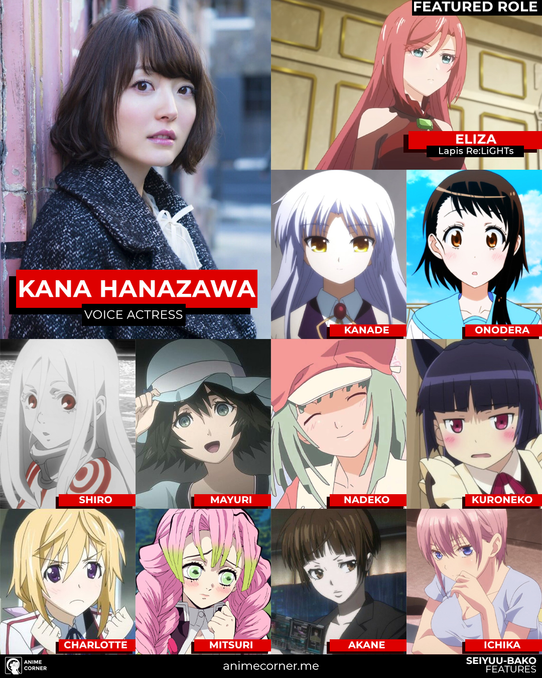 Nisekoi Anime Voice Actors / Seiyuu 