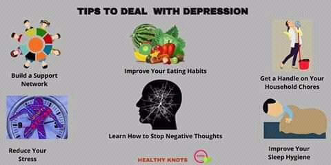 healthyknots's tweet photo. Tips to deal with depression.
#Healthyknots #depression #tips #depress #depressed #overthinking #eathealthyfood #reduce #stress #mentalhealthsupport #mentalillnessawareness #mentalhealthrecovery #mentalillness #mentaldisorder #mentalhealth #mentalhealthindia #anxiety #panicattac https://t.co/Nuc4xr0ToC