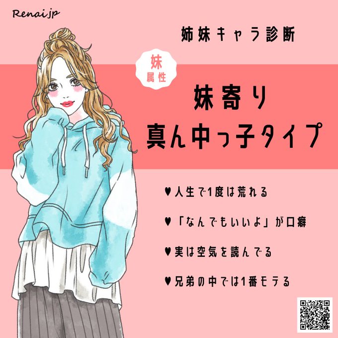 姉妹キャラ診断のtwitterイラスト検索結果