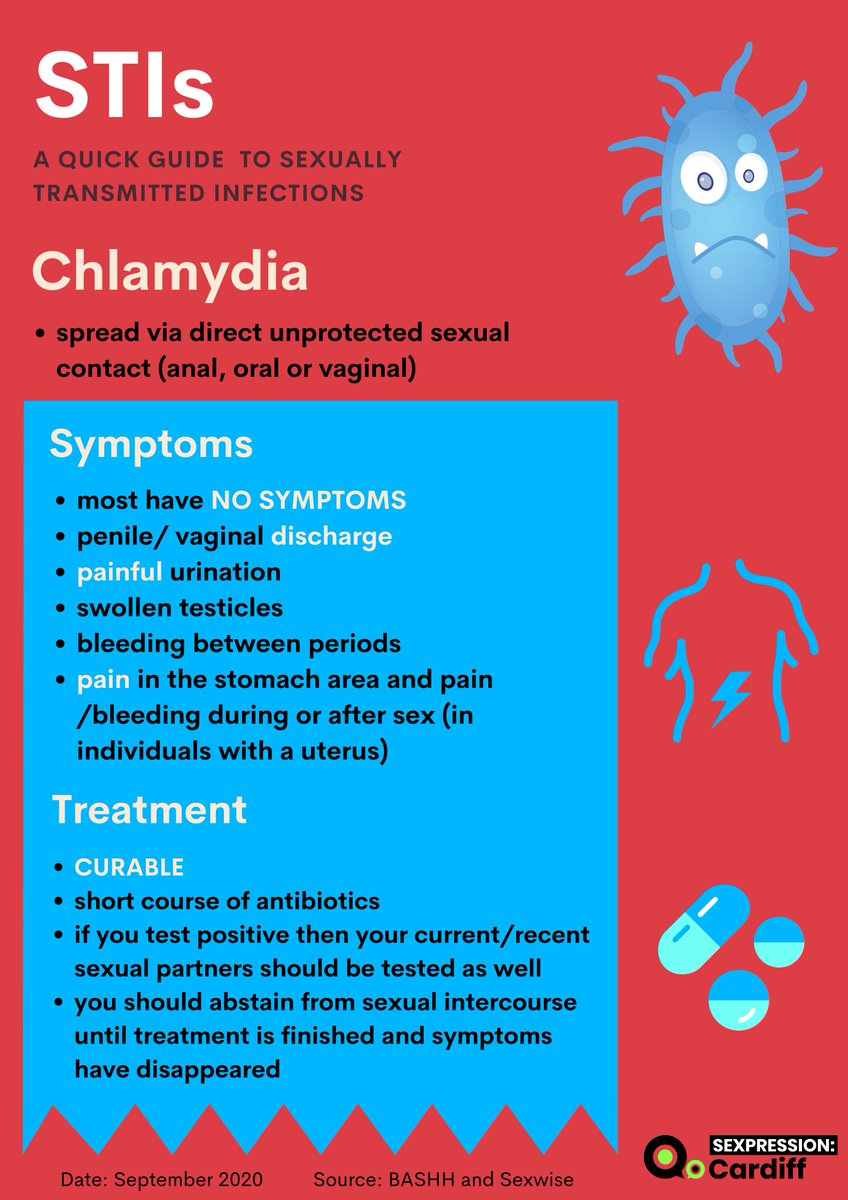 SexpressionCdf's tweet photo. Mae'n Wythnos Iechyd Rhywiol!!! 
Dyma rai posteri am STIs. 

Linc ddefnyddiol:
https://t.co/Ba2nUN9hJe

Ewch i Frisky Wales am fwy o wybodaeth ar y cynllun peilot newydd i neud profion cartref am STIs ar gael, am ddim! 
https://t.co/GTwUmKwyAK https://t.co/r91vPlfmWN