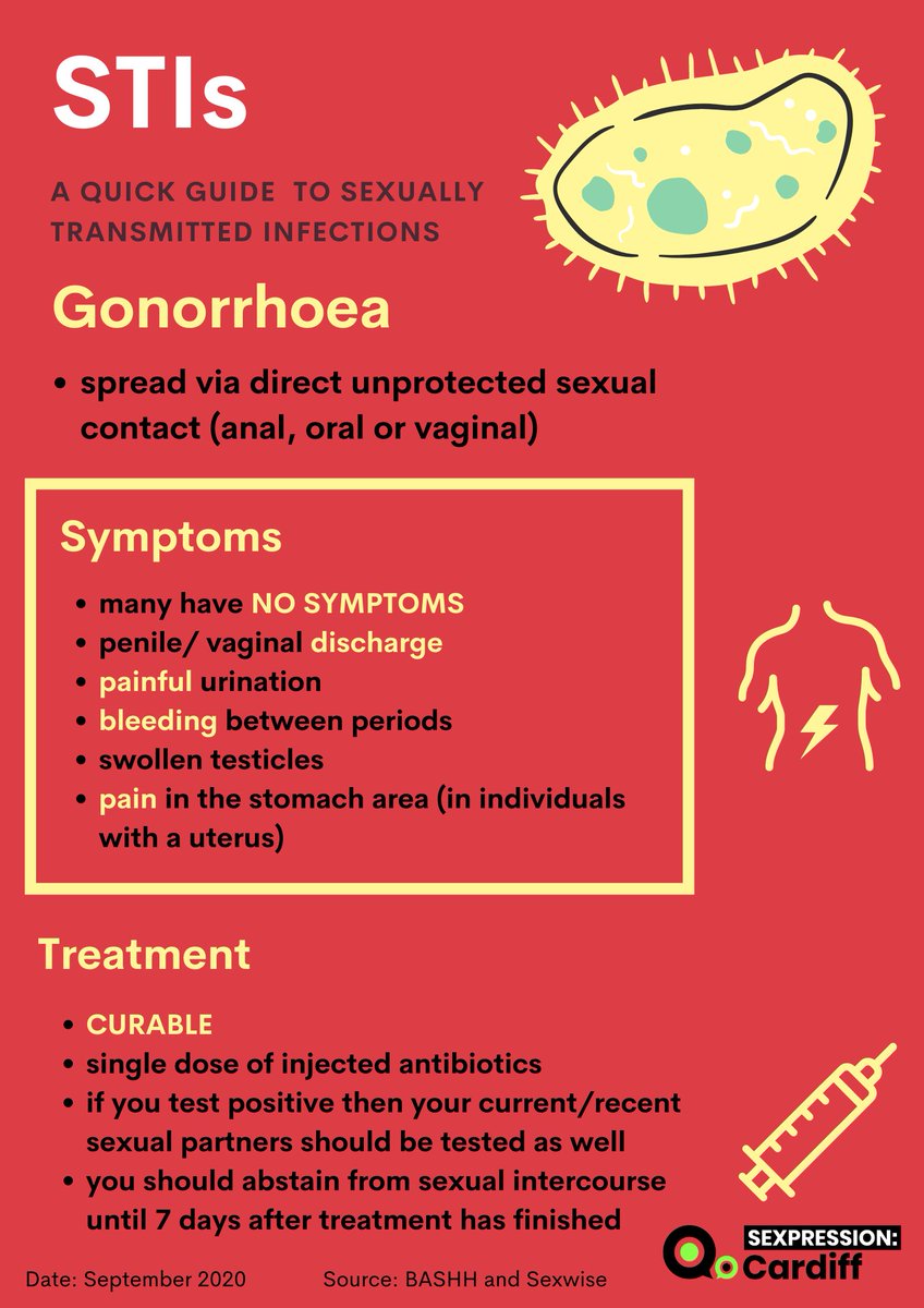 SexpressionCdf's tweet photo. Mae'n Wythnos Iechyd Rhywiol!!! 
Dyma rai posteri am STIs. 

Linc ddefnyddiol:
https://t.co/Ba2nUN9hJe

Ewch i Frisky Wales am fwy o wybodaeth ar y cynllun peilot newydd i neud profion cartref am STIs ar gael, am ddim! 
https://t.co/GTwUmKwyAK https://t.co/r91vPlfmWN