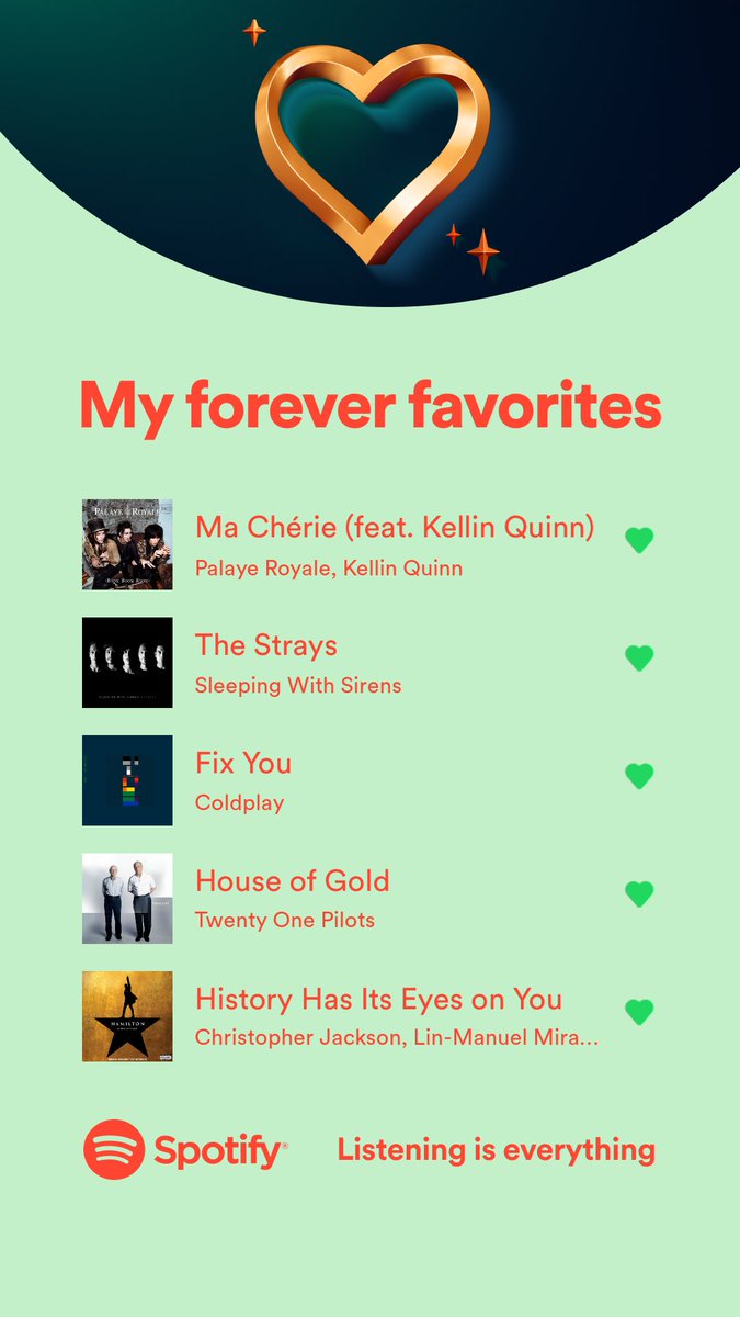 YaBoiBlack2's tweet photo. I absolutely love Spotify sometimes. https://t.co/oXXy15RNSL