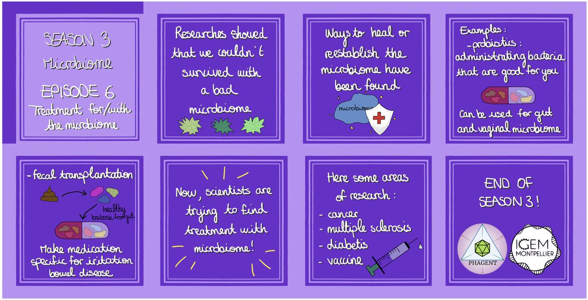 iGEM Montpellier tweet media