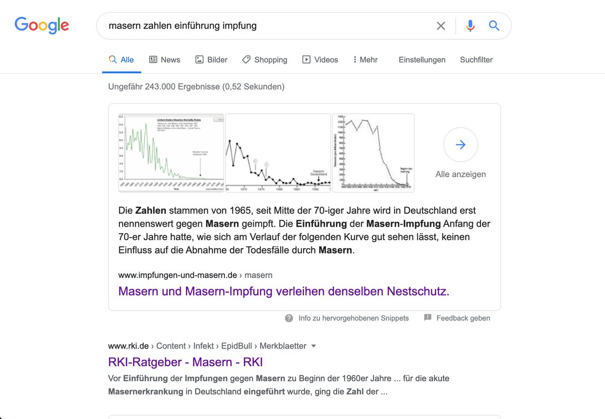 maithi_nk's tweet photo. OK @GoogleDE. Eine wissenschaftsfeindliche Seite, die mit Desinformationen gegen Masern-Impfung "aufklärt", steht eingekästelt vor allen Suchergebnissen. Wenn der Algorithmus zu diesen hervorgehobenen Snippets noch nicht funktioniert, dann bietet sie nicht an, um Himmels Willen. https://t.co/IxphO4dLgz