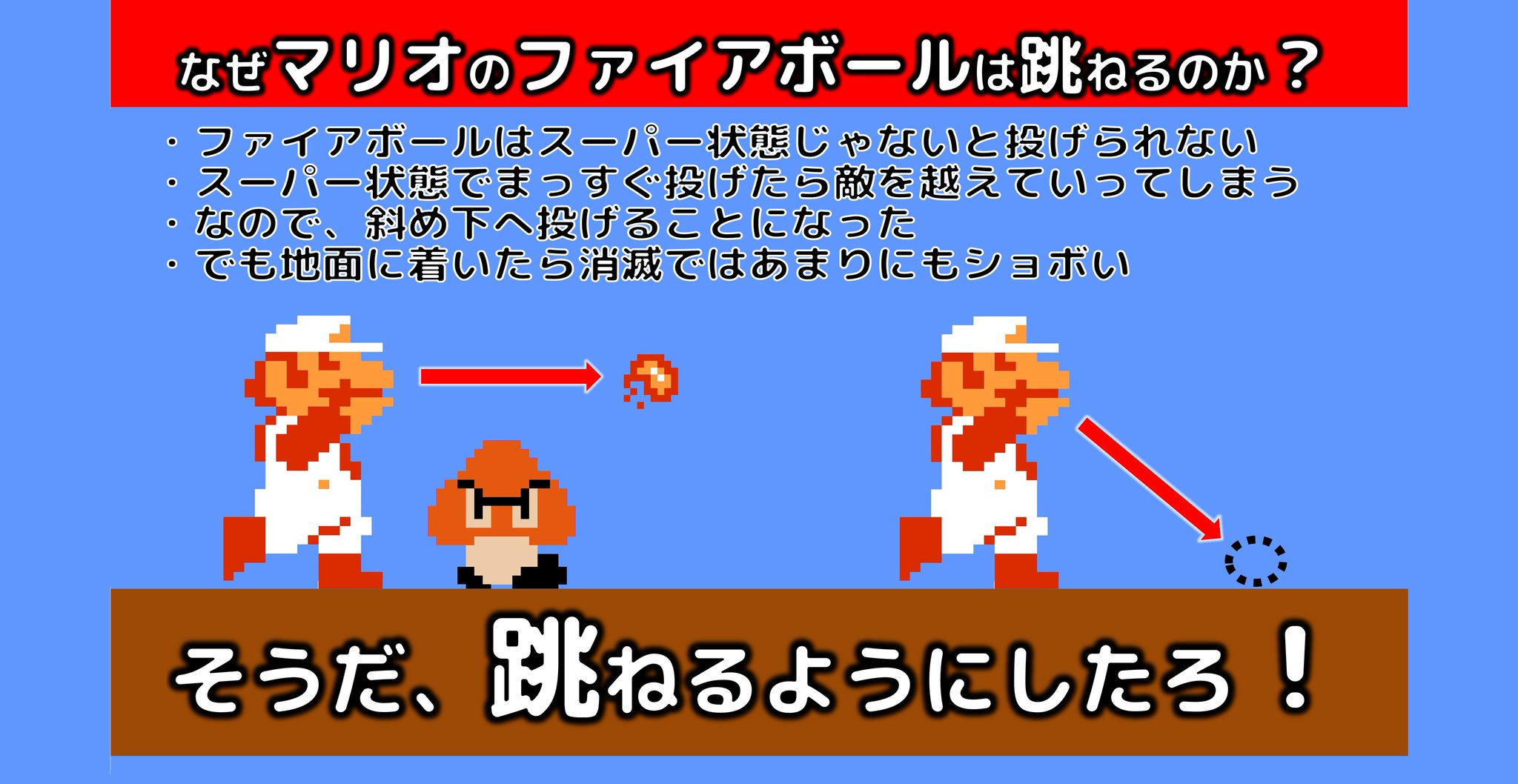 オロチ ファミコンショップ研究家 En Twitter マリオのファイアボールが跳ねる理由 妄想 一晩考えた 異論は認める オロチ ファミコンショップ研究家 En Twitter マリオのファイアボールが跳ねる理由 妄想 一晩考えた 異論は認める