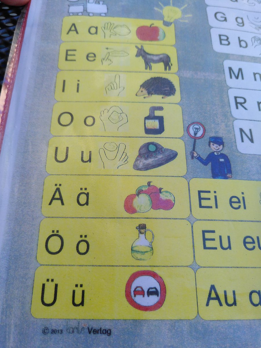 ilja_vi's tweet photo. Learning German for school beginners: A wie Apfel 🍎, E wie Esel (donkey), I wie Igel 🦔... Ü wie Überholverbotsschild (overtaking not allowed street sign) 🤷 https://t.co/jnWweKlK2K