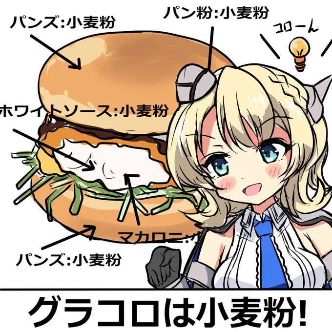 コロラド「グラコロは小麦粉!」 #艦これ 