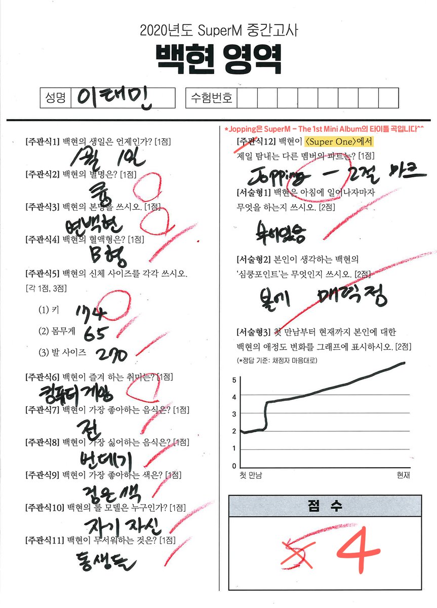 superm's tweet photo. SuperM 중간고사 : 백현 영역 시험지 걷어왔습니다📝💯
SuperM Midterm Exam : BAEKHYUN Test Papers Collected📝💯

🎬 https://t.co/nCgkbHyMy5

#TAEMIN #KAI #TAEYONG 
#SuperM #SuperOne
#WeAreTheFuture #SuperMTheFuture 
#SuperM_중간고사
#SuperM_Midterm_Exam https://t.co/lBe7CAQpKp