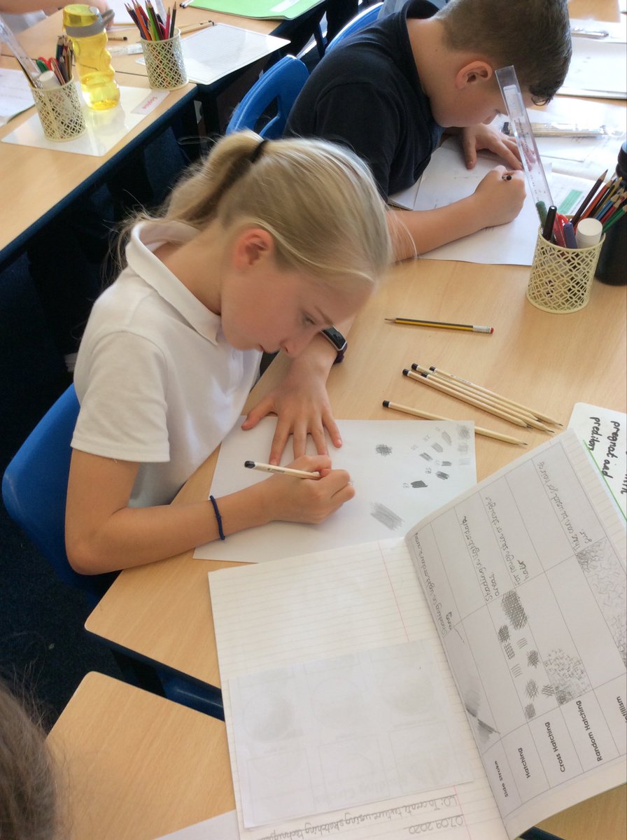 malin_Y56's tweet photo. Drawing animals to scale and proportion. Some amazing examples and sketching techniques here today! https://t.co/y7Z4JKjcGV