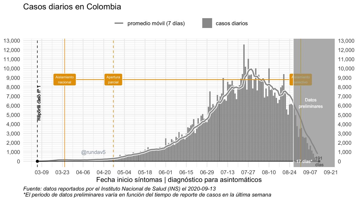 Rafael Unda tweet media