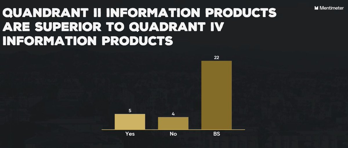 RonaldDamhof's tweet image. Opening minor data engineering (remote) at @hsrotterdam - explaining the #dataquadrants and ending with some interactions with the students #fun (1/2)