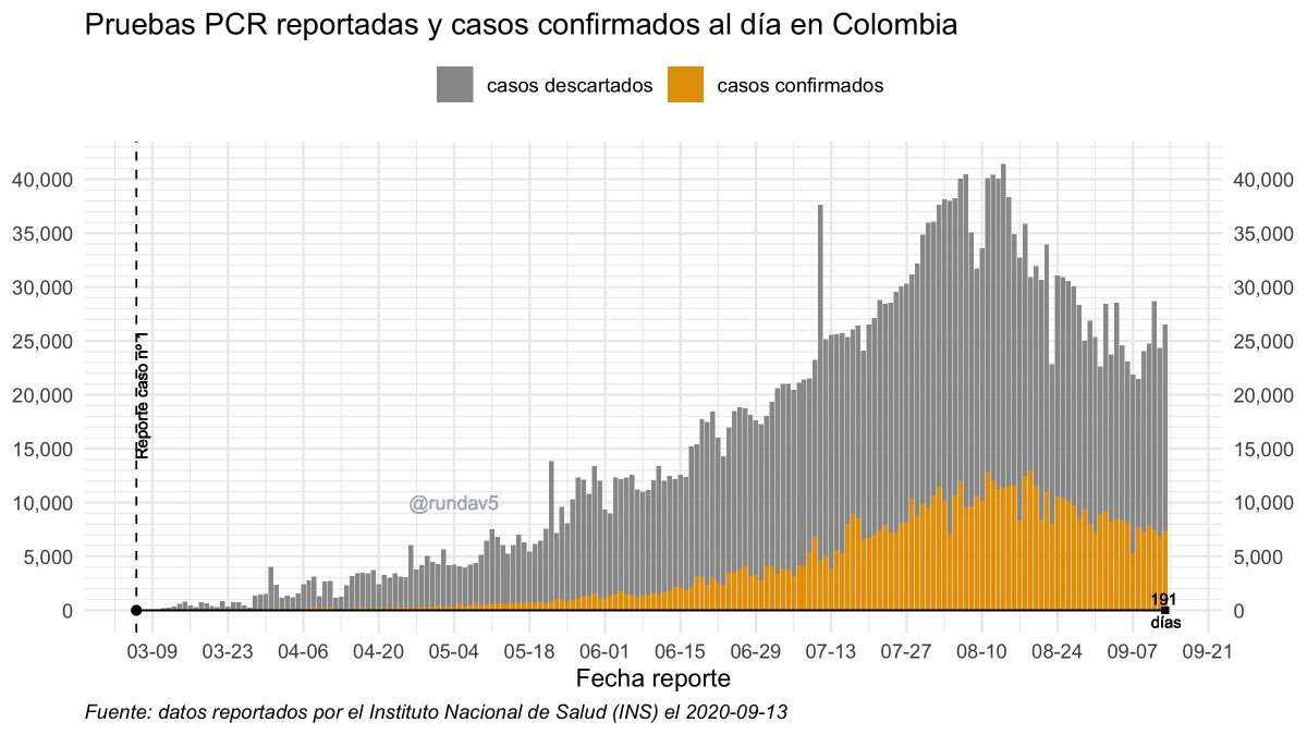 Rafael Unda tweet media