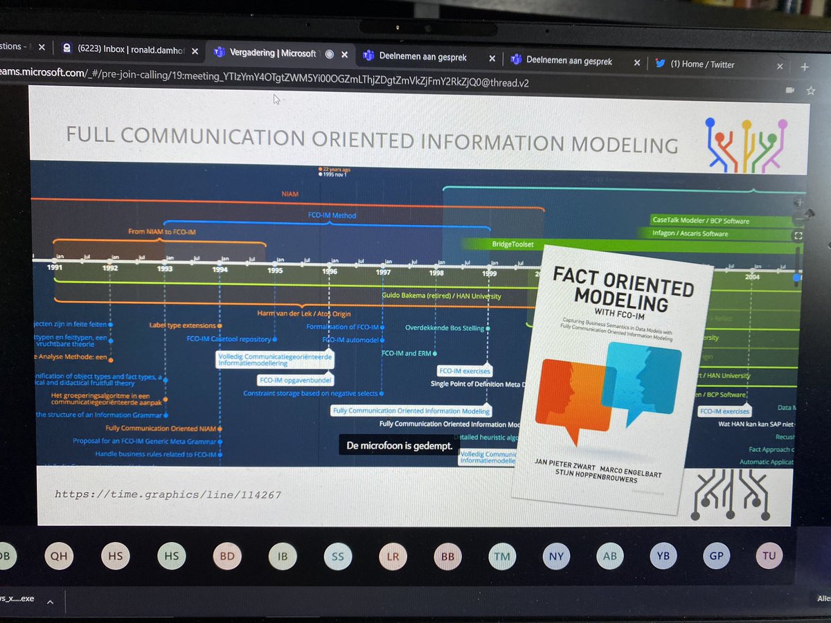 RonaldDamhof's tweet photo. It’s all about language (and examples) #hearhear - verbalising & validating it with domain experts. #factbasedmodeling gogo @hsrotterdam https://t.co/TnMFrbzjj8