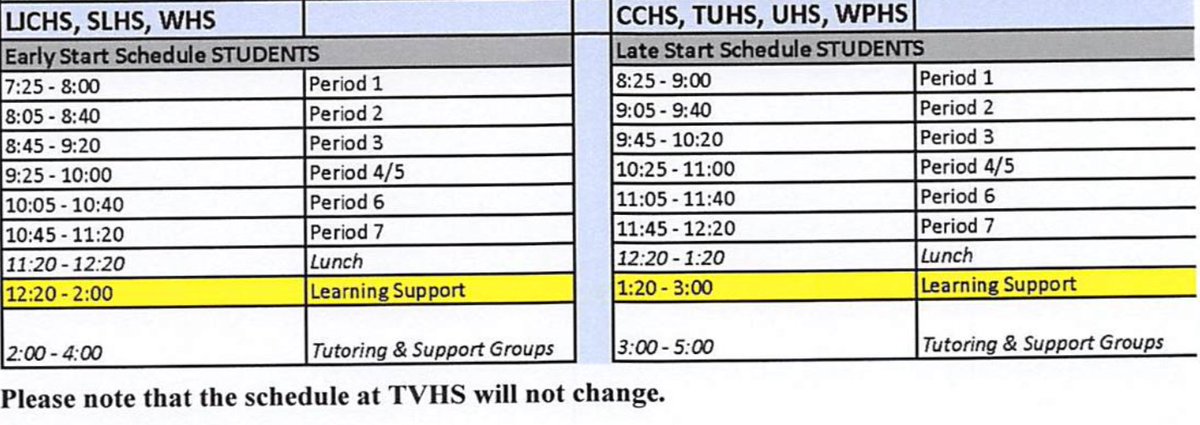 Parents, remind your students about the new online schedule starting today/Padres de familia, favor de recordar a sus estudiantes sobre el nuevo horario en linea comenzando hoy.