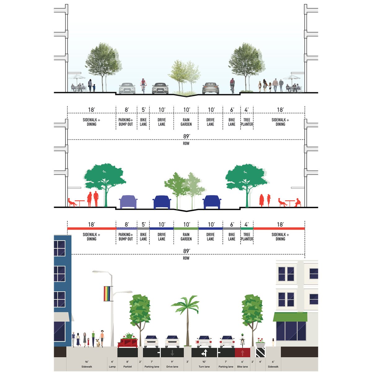 New video: 3 Ways to Make Streetscape Sections
Check this out: youtu.be/UXGG7v0C8qU
#urbanplanning #streetsscape #landscapearchitecture