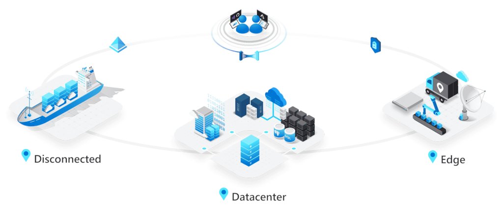 asdas – myCloudDoor – Expertise for Cloud Transition