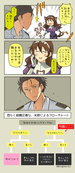 米原には苦労をかけたと……思ってるわよ……。 