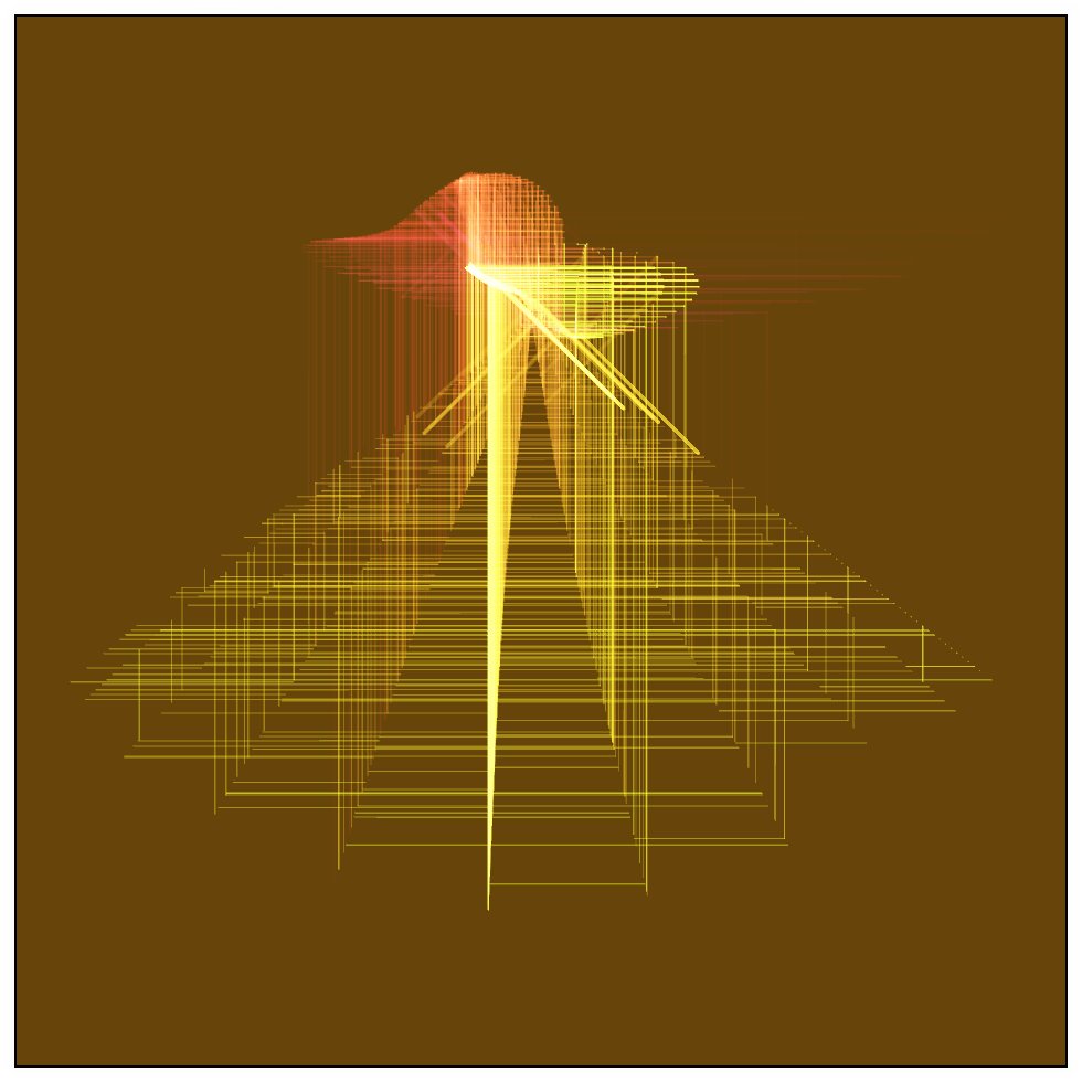 deconbatch's tweet photo. Geometric volcano erupts geometrically. 🌋
#processing #creativecoding https://t.co/jYo56Qh4xn