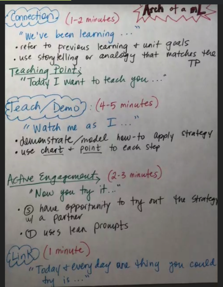 WarrenINPD's tweet photo. #HuddleUpSeries with @brisbin_lauren is rocking my socks off!
Face-to-face, virtual, combo- regardless of how you're teaching- keeping a minilesson MINI is KEY! "Watch the Floodgates" was my fave new strategy!
How do you keep your minilessons mini?! #literacy #winpd https://t.co/tCIFRPk4N4