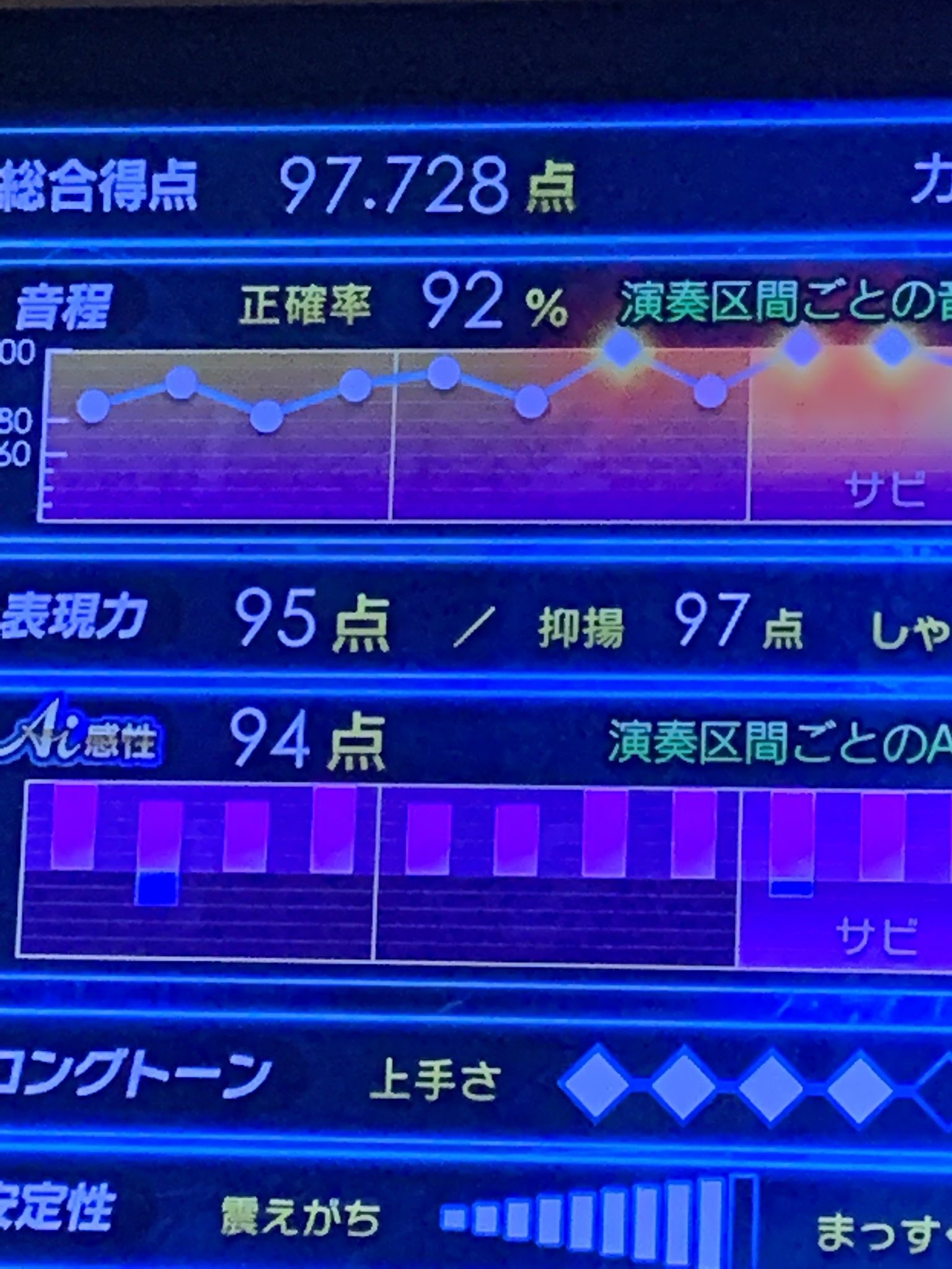 カラオケ女子 Twitter Search Twitter