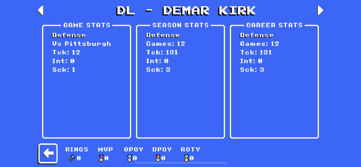 Going in to our off season  Demar has been great and will be looking for a home after bouncing back from a D2 college.