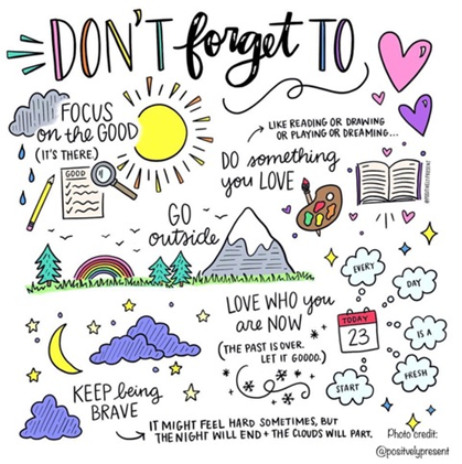 Be kind. Be patient. Be generous. Be accepting. Be all of those things to yourself, as that is where it all begins." Today's challenge is to do something that makes YOU happy!