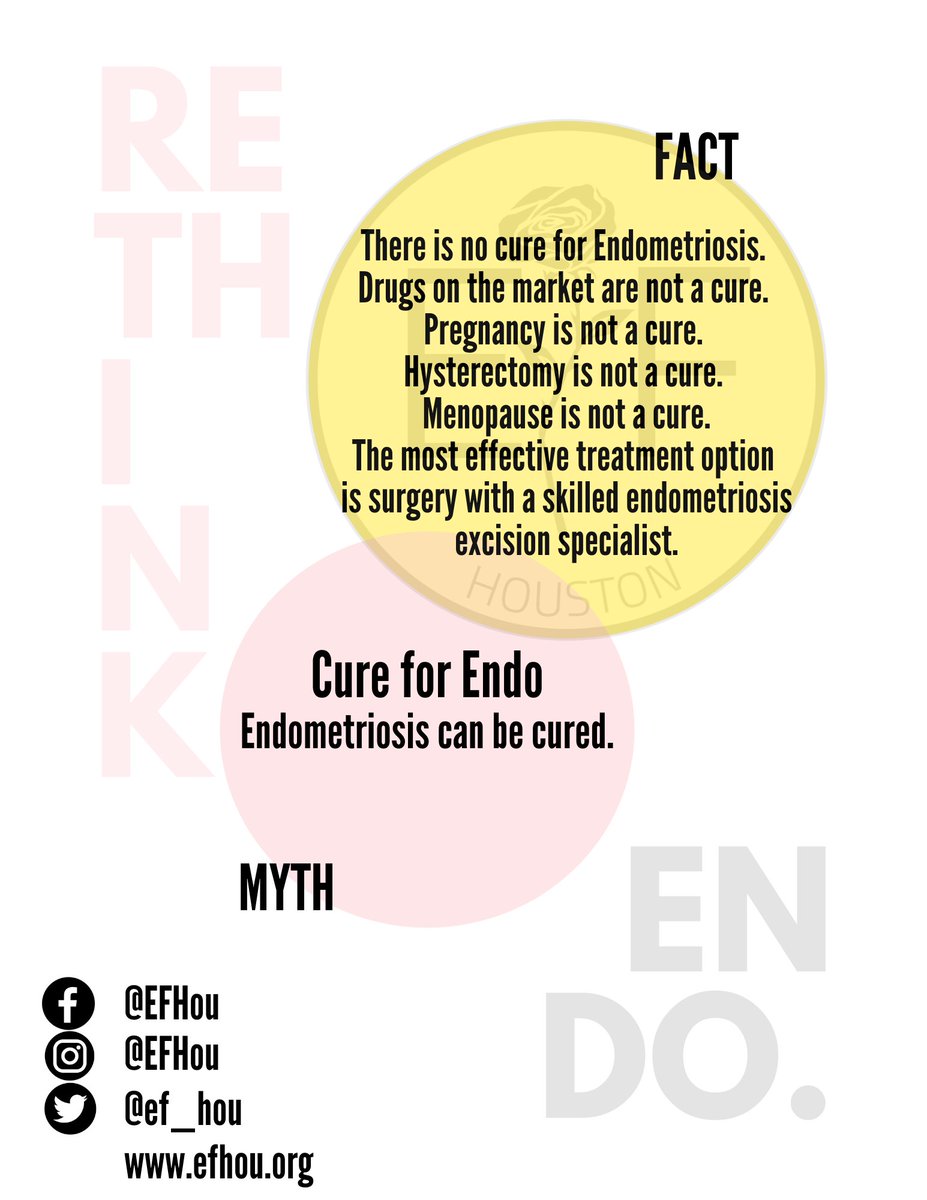 ef_hou's tweet photo. There is no cure for endo, but expert excision surgery can help. #demystifythemythmonday #rethinkendo #breakthecycle #bethechange #endomyths #endofacts #endo #efhou #endometriosis #houston #expertcare #endoawareness #pelvicpain #speakendotruths https://t.co/ShAKGEKYWz