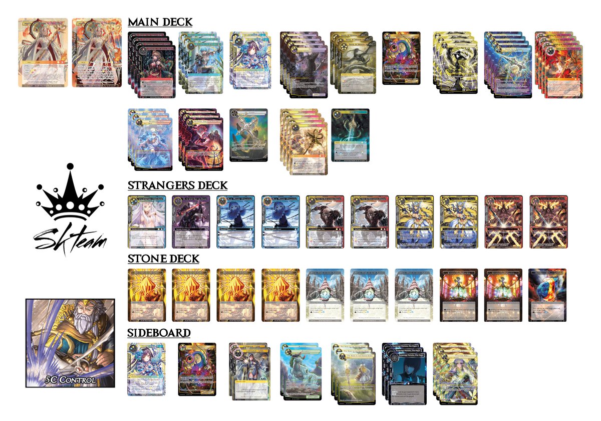 Sabemos que os quedasteis con las ganas: estos son los dos decks que no salieron en nuestro vídeo de #Fowtcg de Alice Origin Cluster👑.