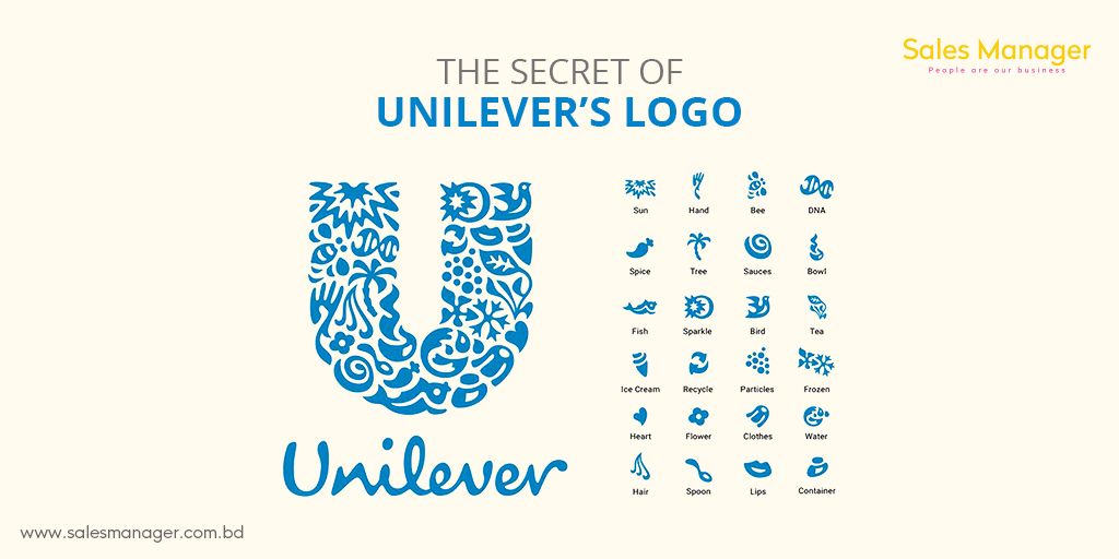 SalesmanagerBd's tweet photo. THE SECRET OF UNILEVER’S LOGO
#SalesManagerPvtLtd #logodesign #logodesigner #logodesignservices #unilever #logoconcept #logosecret https://t.co/BWJiG9CL4q