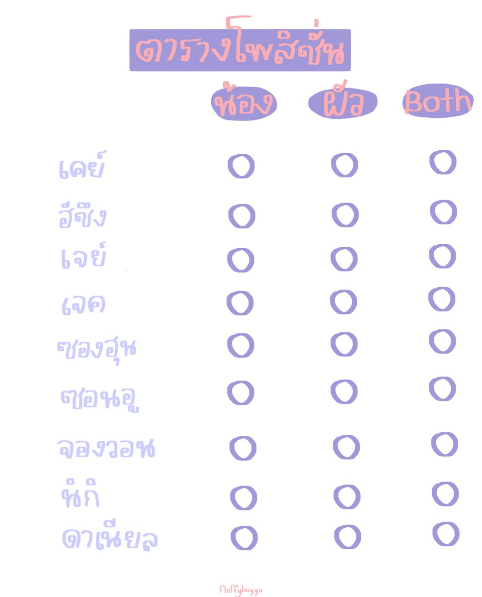 pppluto999's tweet photo. ﹆ ˚🐑 ◞˚ₓ  เค้าแอบทำตารางโพสิชั่นมาให้แหละ ! ´ސު｀ 

#ILAND_ #I_LAND ✊🏻💒🎀 https://t.co/w697vpet6N