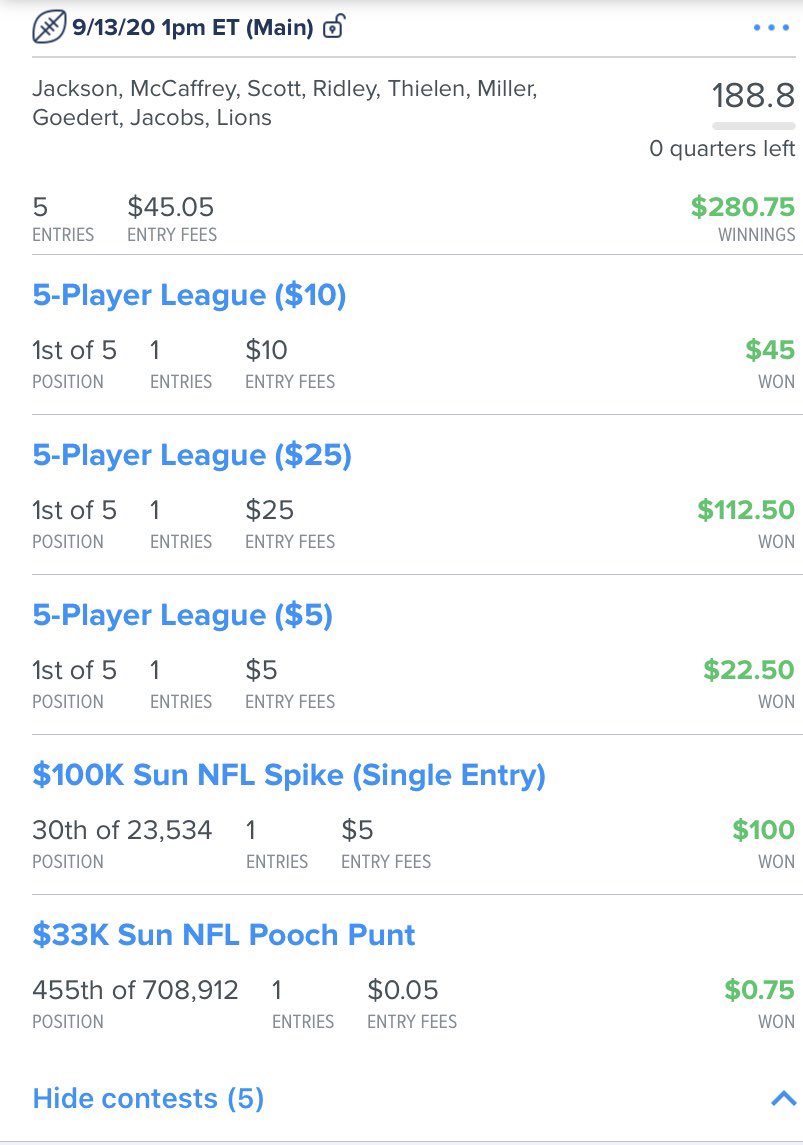 patch_derrick's tweet image. Had a great week 1 on FD yesterday. Here’s hoping Week 2 will be just as good.