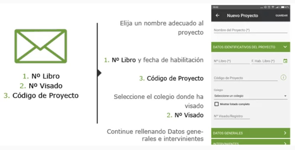 OPTIMIZAPROCESS's tweet photo. Ya te has descargado nuestra #app y ahora quieres añadir un libro electrónico para tu proyecto. Empieza por aquí...
#innnovacion #digitallizacion #arquitectura #aparejador
https://t.co/WZ5iNy9Sih https://t.co/9SEyQ16zJ4