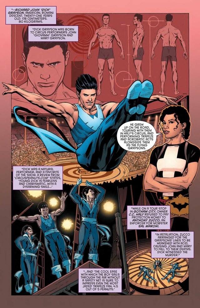 Romani superheroes in comics. The Rom have been persecuted & enslaved for centuries, subjected to Romani Genocide, & made modern outcasts without a voice. Disappointing to see MCU erasing Maximoff twins' ethnicity &  @DCComics destroying the legacy of  #DickGrayson