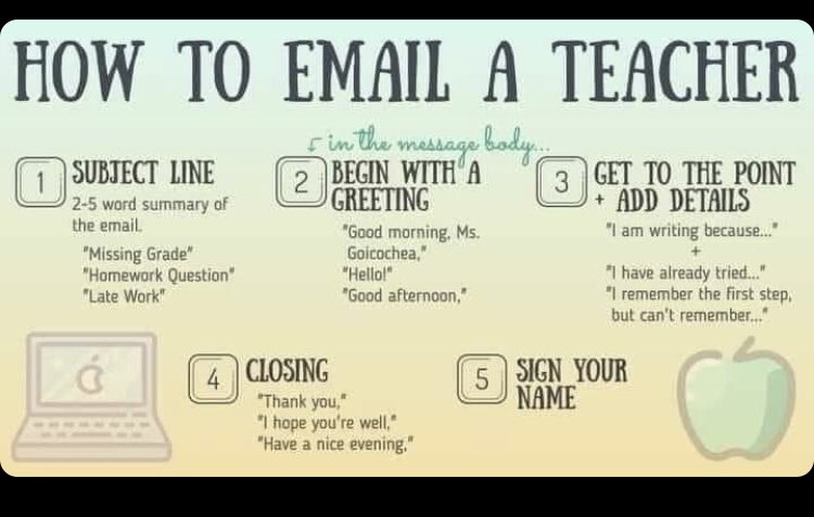 TheSamuraiCoach's tweet photo. In a society where we text and post all day, some of these basics may be getting glossed over. Hope it can help you. Details matter. Thanks @CoachSchumake28 https://t.co/LpEGRAmeUT
