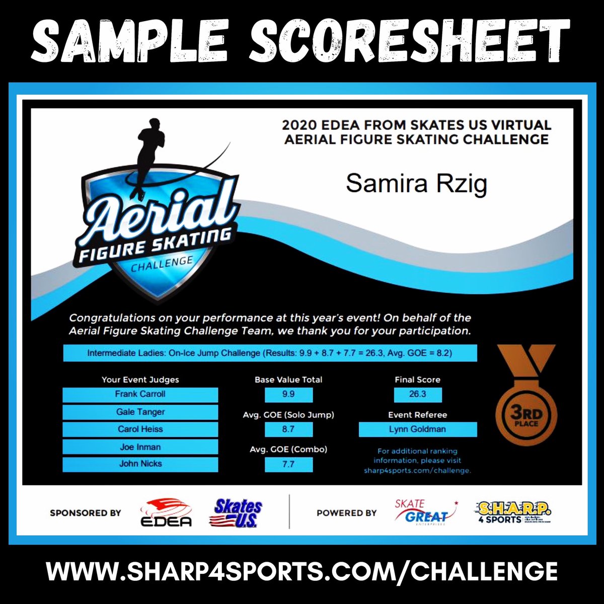 Feedback is key!  All jump challenge participants will receive a certificate with their judging panel, personal scores from their event and placement based on their awarded GOE scores.  Additional scoring details: sharp4sports.com/challenge. <a href="/edeaskates/">edeaskates</a> <a href="/SkatesUS/">Skates US</a>