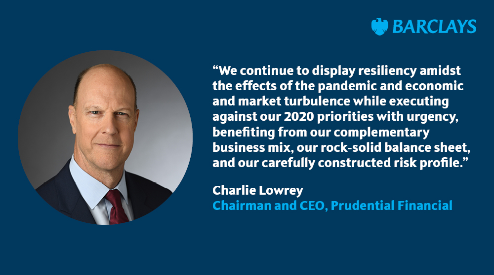 BarclaysCIB's tweet photo. Charlie Lowrey, President and CEO @Prudential spoke at our virtual #BarcFinancials conference, noting a diversified business model and balanced risk profile are essential in these uncertain times. https://t.co/f8rkVnU1ri