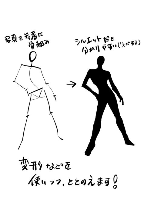 @shima_962 余計かもしれませんが、描き方の詳しいやつです…!
よろしければ…!!
こういう時に比率を勝手に意識できるようになっていると、1発で上手くかけるのだと思います笑(私はできない) 
