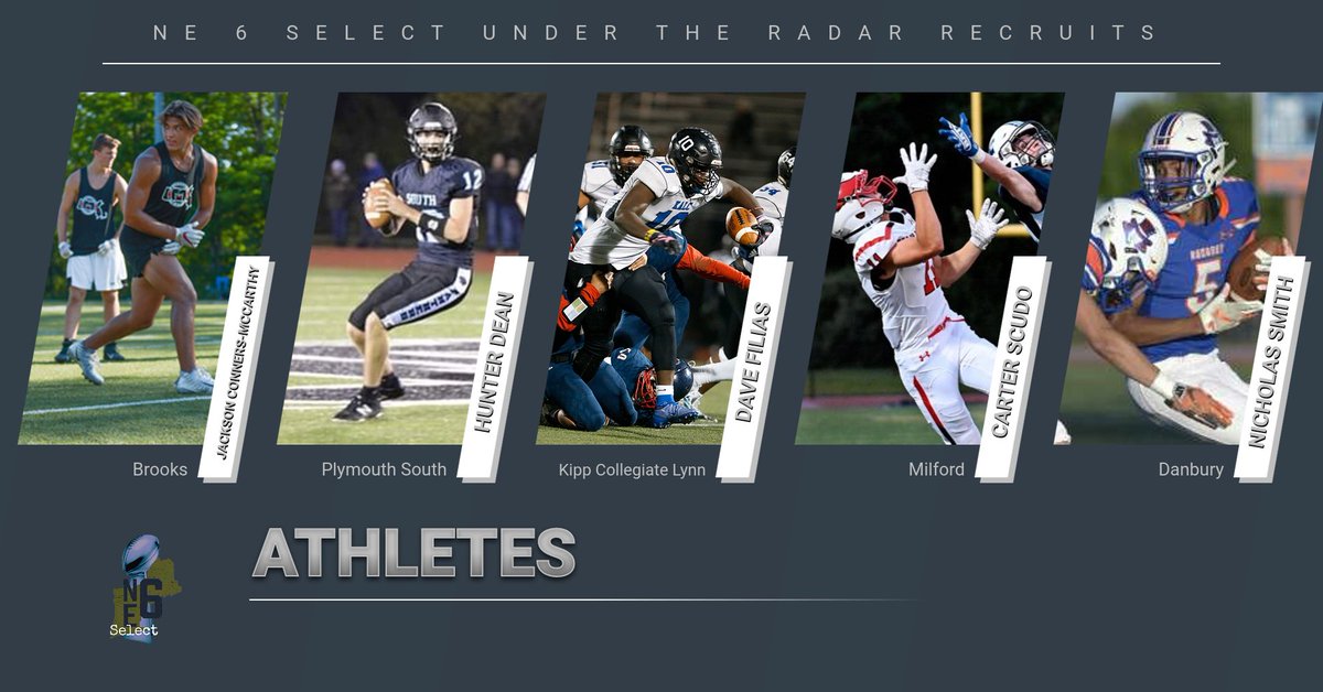 NE6_Select's tweet photo. New England 6 Select Under the Radar Recruits: Athletes https://t.co/2pBDOZ9dQu