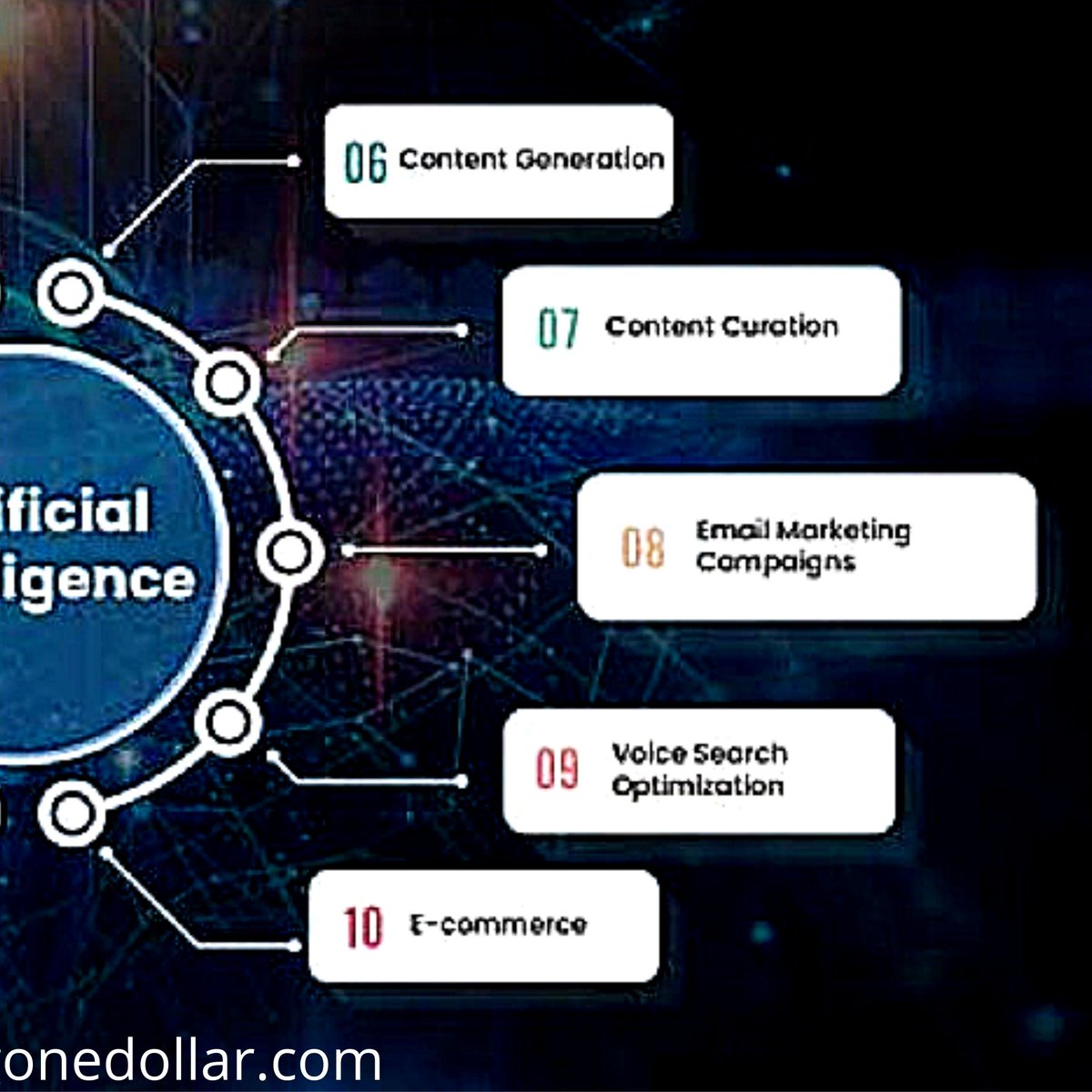 webhost1dollar tweet picture