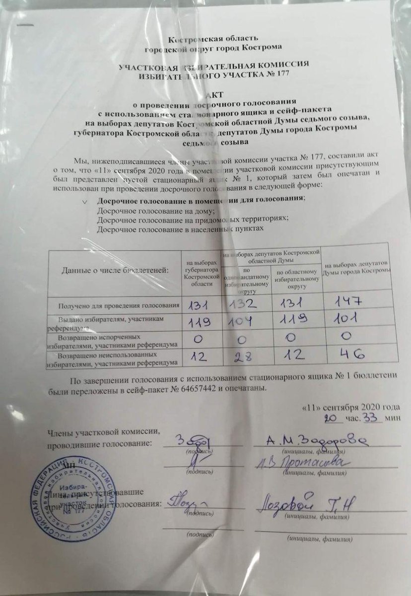 teamnavalny_kos's tweet photo. День голосования закончился, но наглых нарушений, допущенных избирательными комиссиями было так много, что нам всё ещё продолжают о них сообщать.

Вот, например, на УИК №117 комиссия подменила ��дин из актов, изменив количество выданных бюллетеней. Как было и как стало: https://t.co/eoPiSk0Ok3