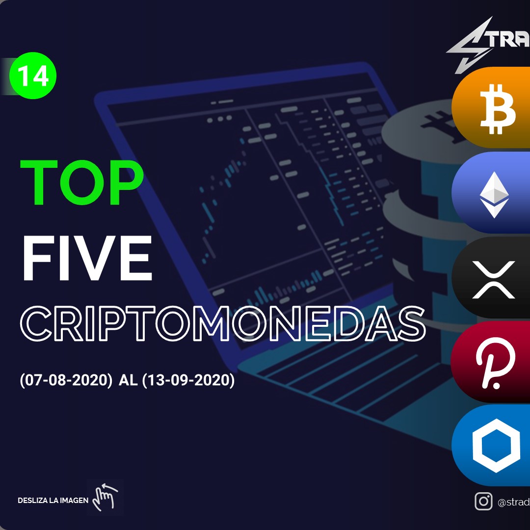 Stradings_'s tweet photo. En la segunda semana del mes de septiembre te traemos el reporte semanal #14, te traemos toda la información ocurrida durante la semana
#14sep #lunes #Noticias #trading #inversion #criptomoneda #strading #señales https://t.co/BZrzePqscz