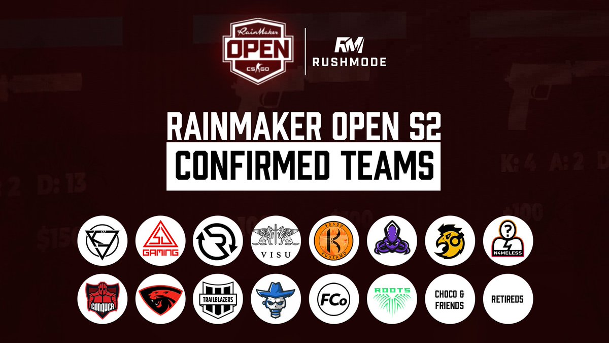 RUSHMODEgg's tweet photo. #RainmakerOpen season 2 joukkueet ovat tässä!
Lohkojaot ja aikataulun julkaisemme tänään kello 19:00👀
Kuka on tällä hetkellä ennakkosuosikkisi?
#esportsfi #rushmodegg #rainmaker @RainmakerFI https://t.co/Tp7RtGw7k1